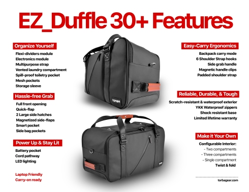 EZ_Duffle Backers agree EZ Duffle is the perfect adaptable carry-on luggage with 22 compartments designed for everything from clothes to electronic devices